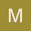mandi_3 mandi_3