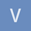 vicyaz